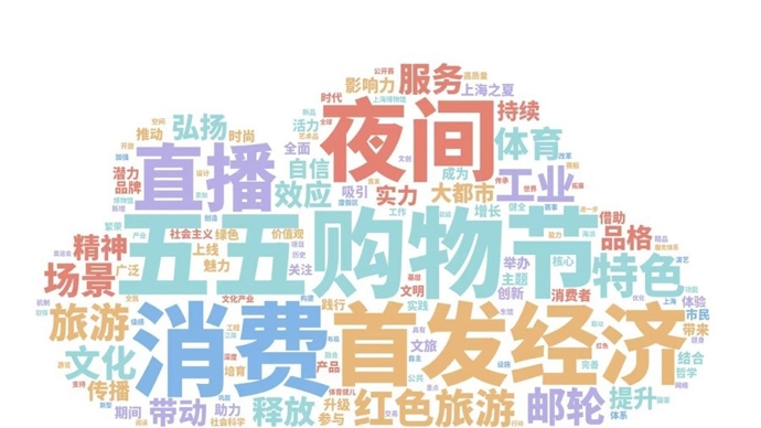 断崛起
